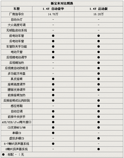 网鱼竞技场雷霆世界杯英雄联盟云顶之弈网吧联赛报名倒计时|开云官网(图3) 开云在线平台